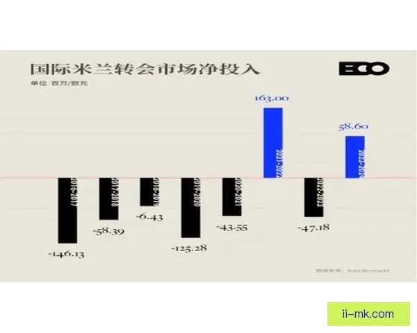 从数据到影响力解析维尼修斯在德甲进攻端的核心价值全面表现分析