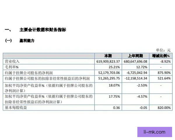 以福登欧协联临场发挥为核心的技术价值与比赛影响评估研究