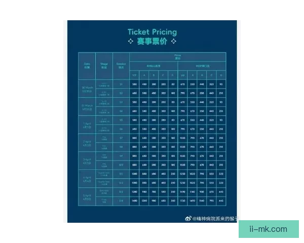2026世界杯决赛球票价格曝光最高档次超5000美元引发关注
