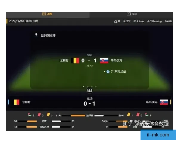 比利时欧洲杯意外失利一球小负斯洛伐克引发热议