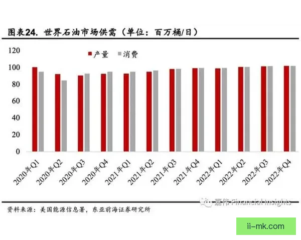 从历史传承到革新蓝图的2026年世界杯全球新篇章未来愿景展望