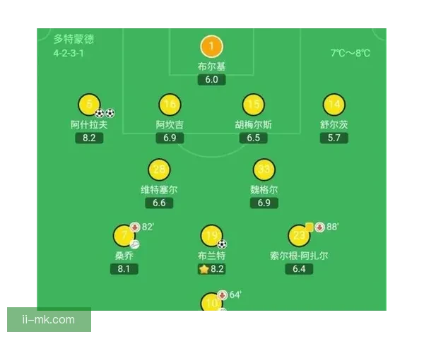 从阿什拉夫对阵英格兰国家队看其防守端真实价值评估研究表现分析